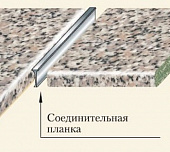 Планка соединительная угловая СКИФ 1526R9e (Серый)